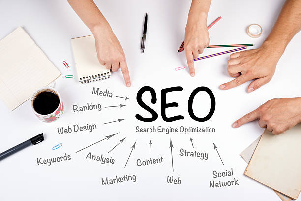 Professional SEO Consultants