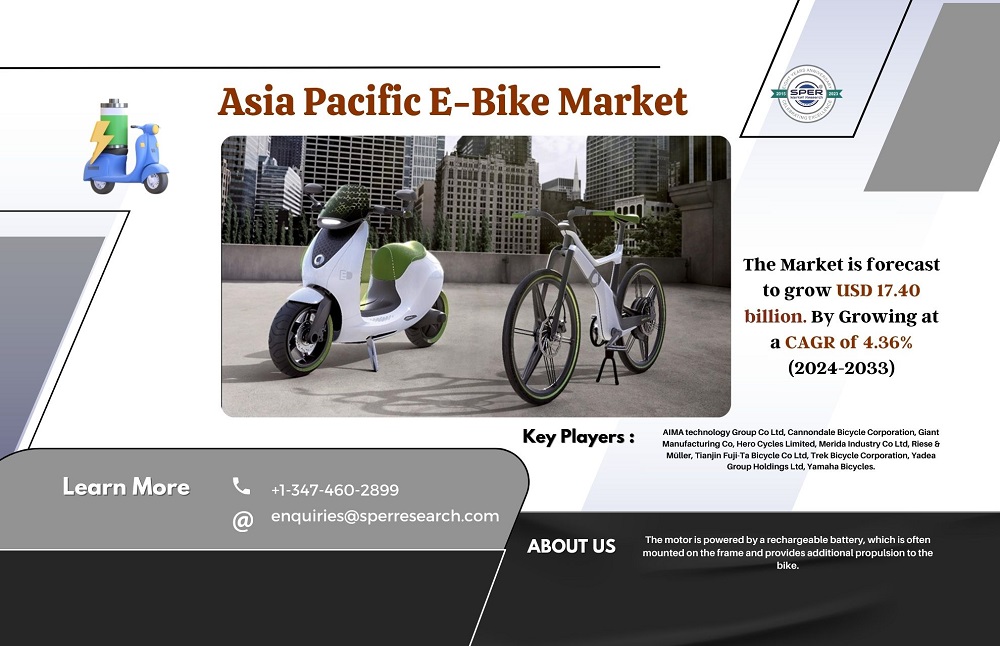 Asia Pacific E-Bike Market