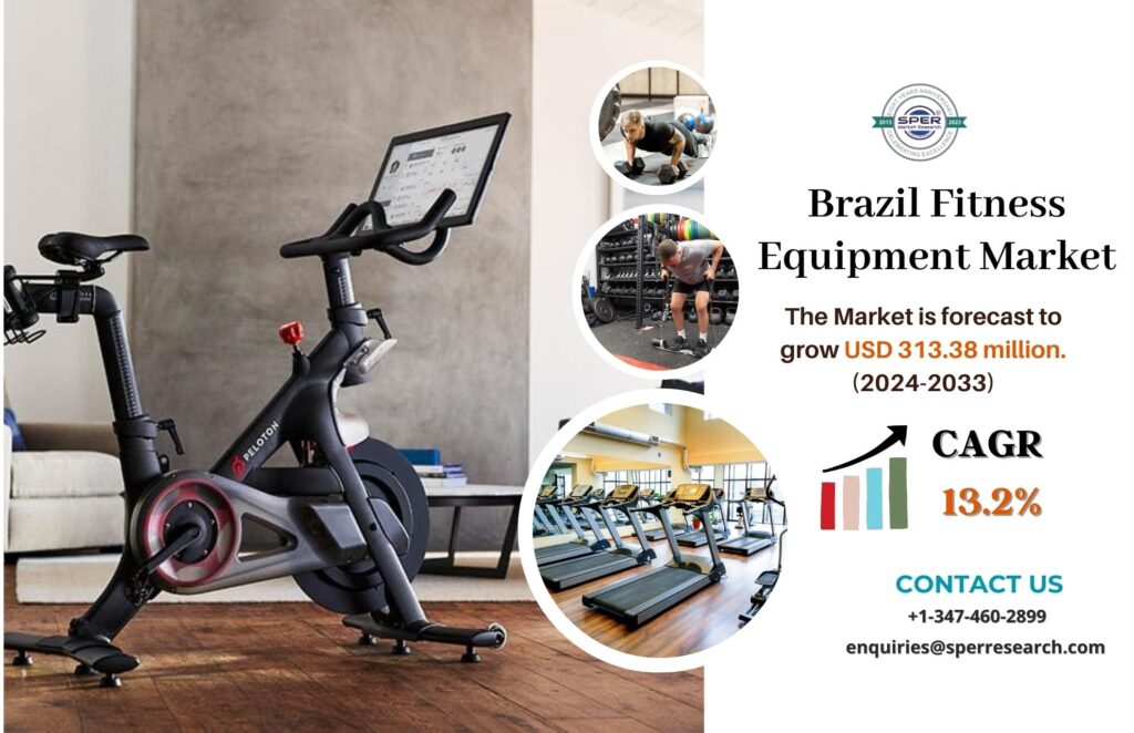 Brazil Home Fitness Equipment