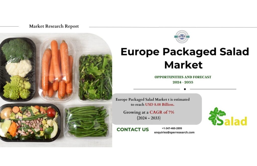 Europe Packaged Salad Market