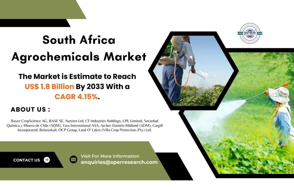 South Africa Agrochemicals Market