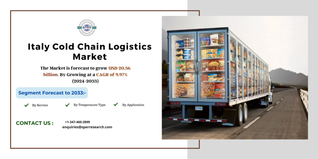 Italy Cold Chain Logistics Market,