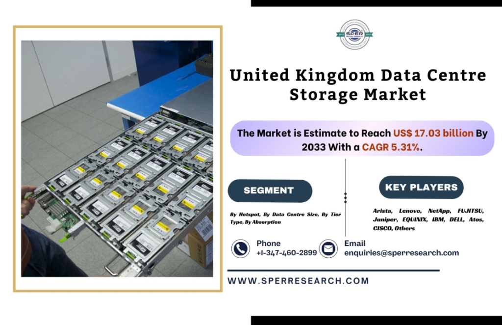 Data Centre Storage Market