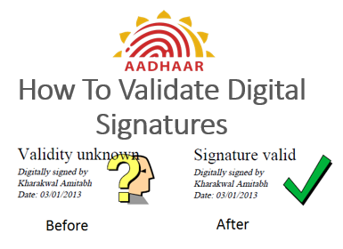 Aadhaar Signature Verification