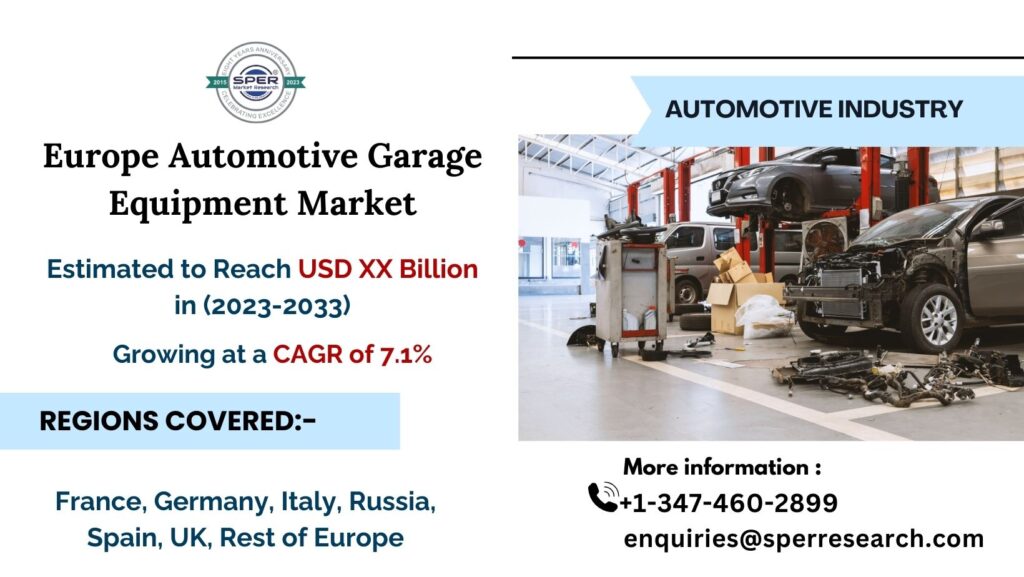 Europe Automotive Garage Equipment Market