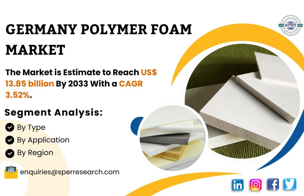 Germany Polymer Foam Market