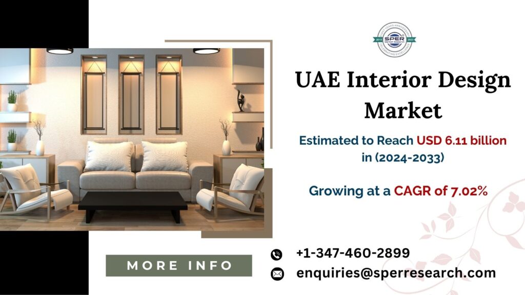 UAE Interior Design Market