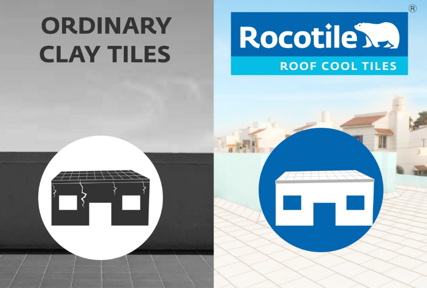 cooling tiles