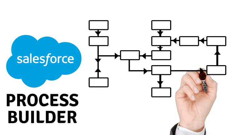 Salesforce Process Builder