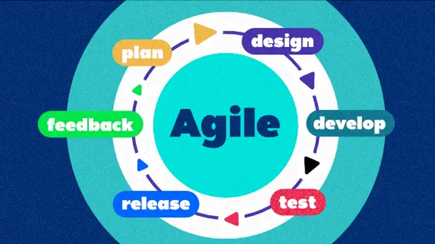 The Rise of AI in Agile Project Management