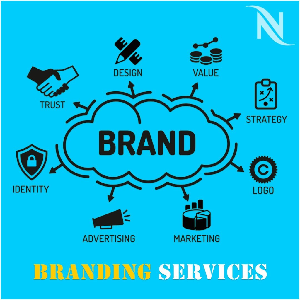 Brand promotion services