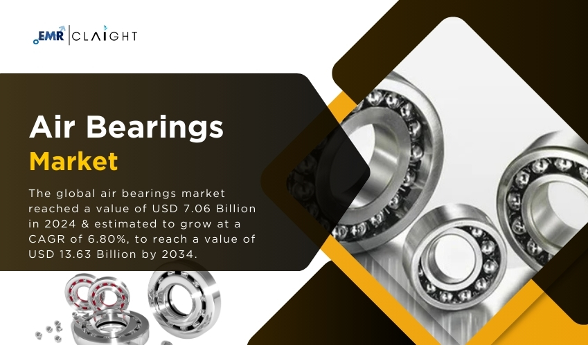 Air Bearings Market
