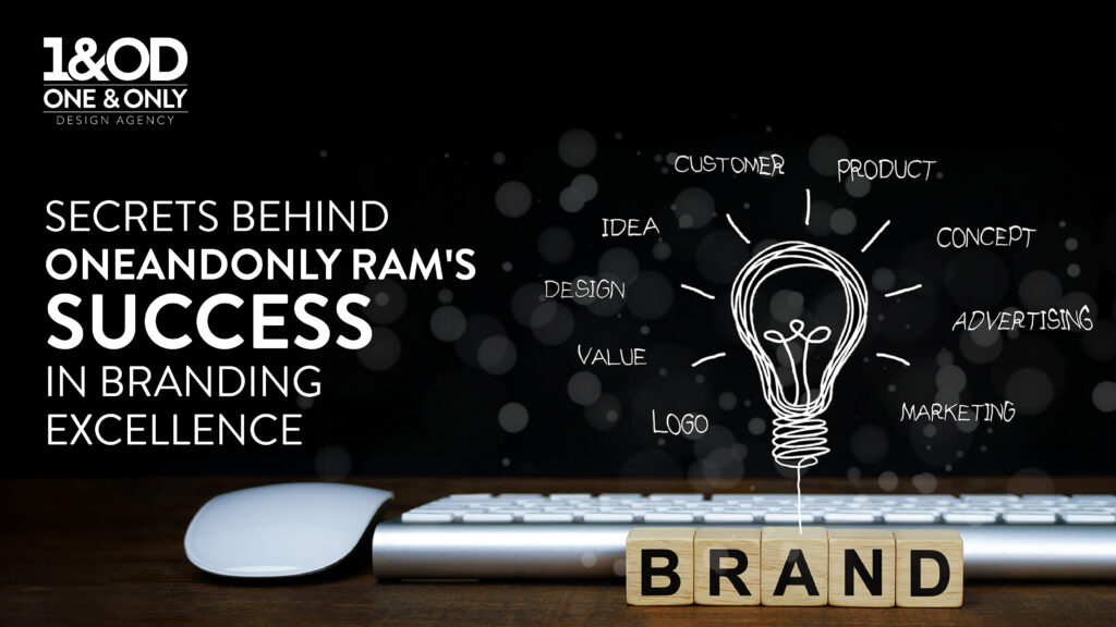 Branding Strategy