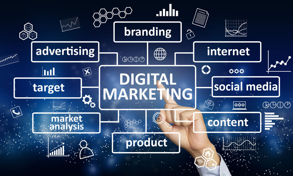 Best Digital Marketing Agencies in Delhi NCR