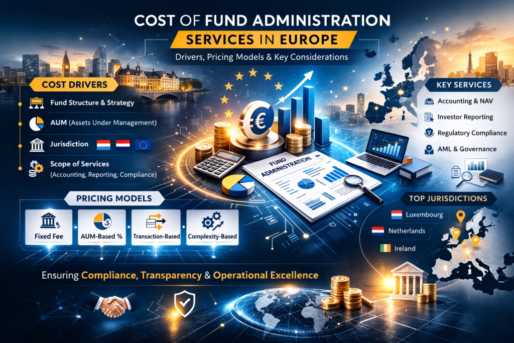 fund administration Luxembourg
