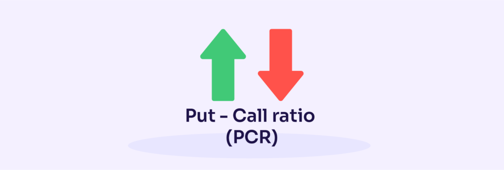 put call ratio