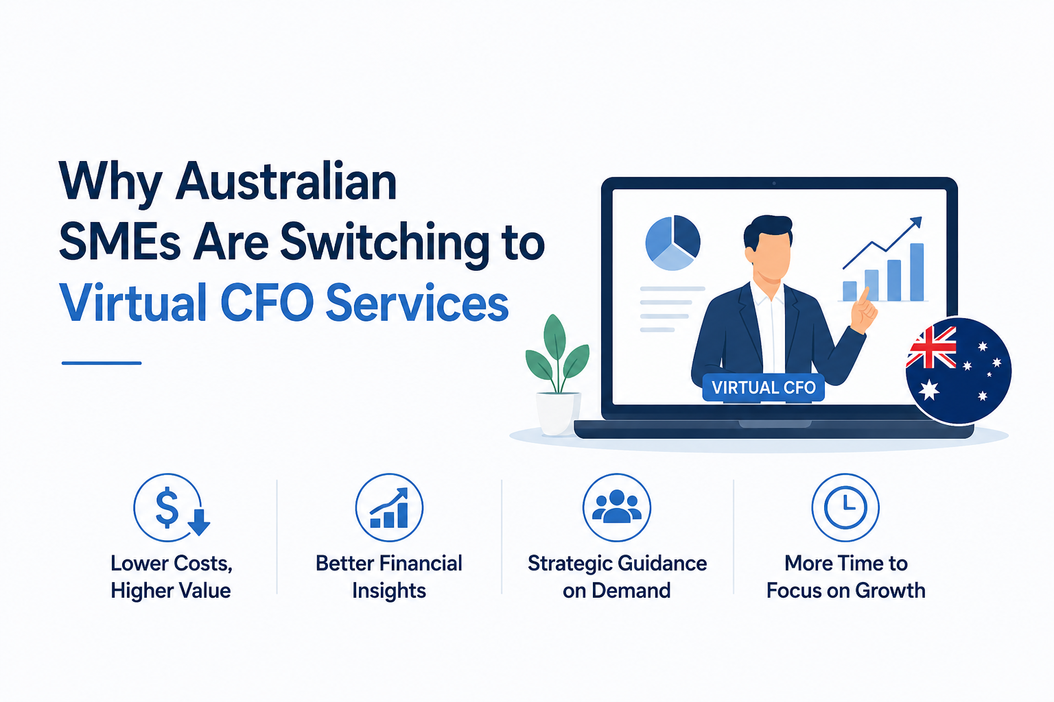virtual cfo australia