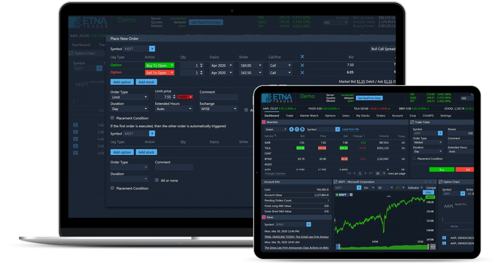 Trading